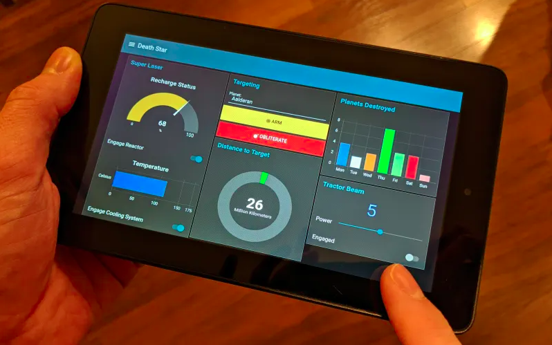 Dashboard Screenshot